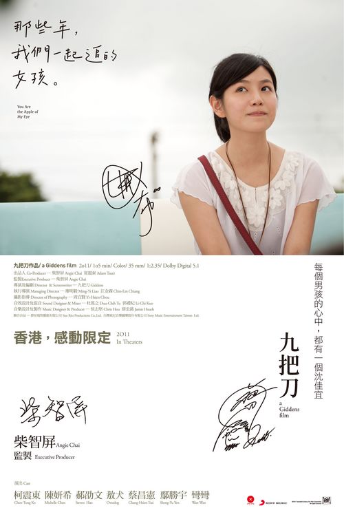 阿姆斯特丹艺术大学经济学文凭证书